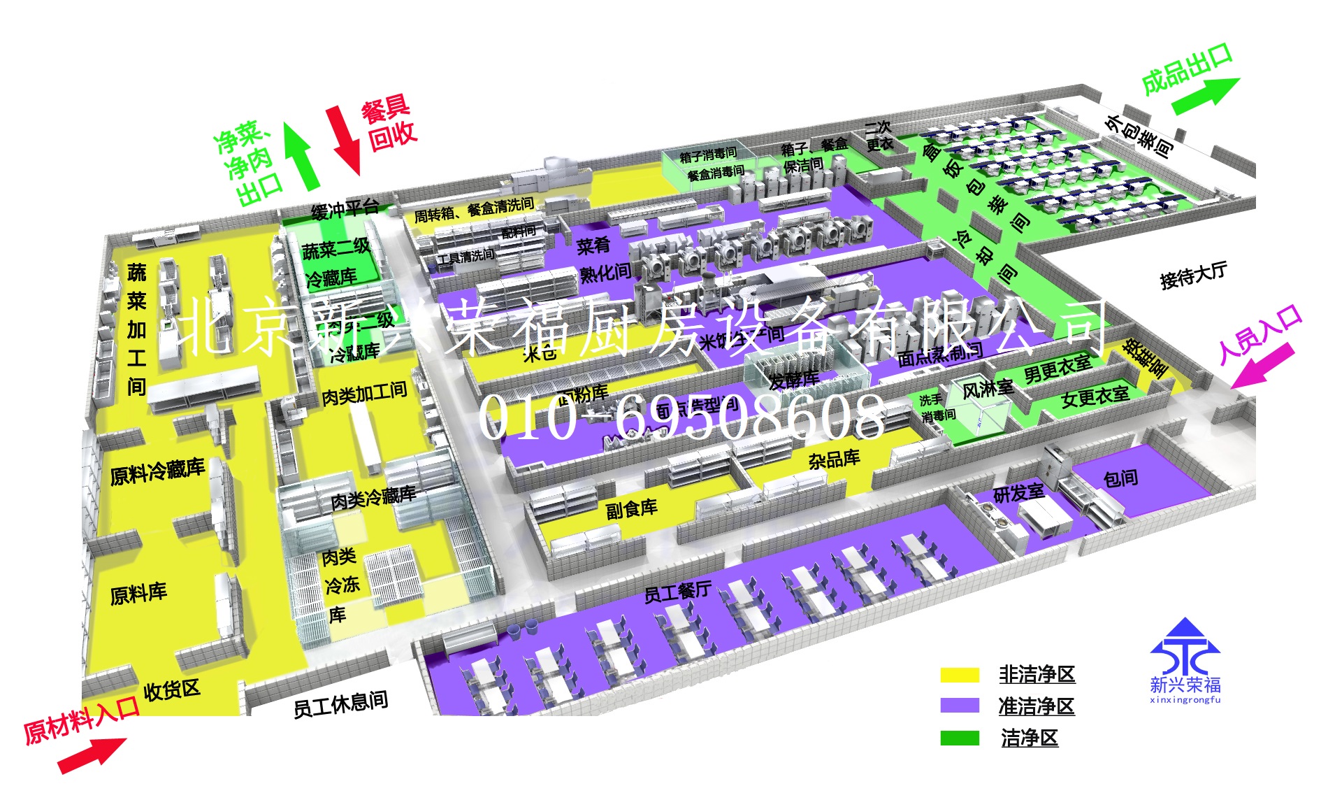 看這里！中央廚房建設(shè)前期設(shè)計